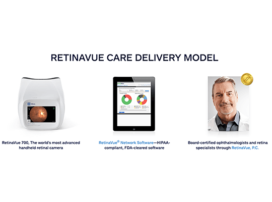 RetinaVue 700 5