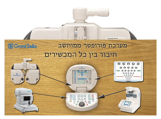 דיגיטלי RV II 3