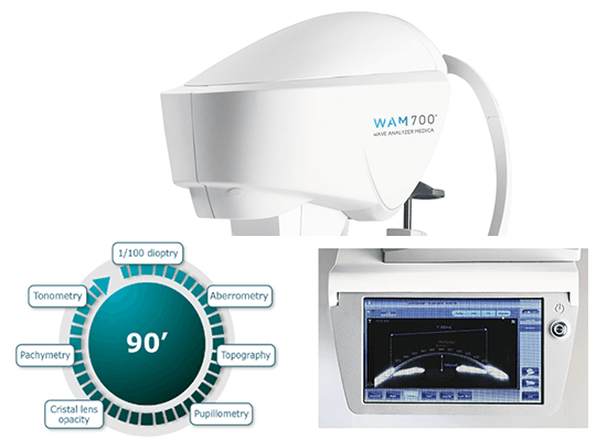 Wam 700 2